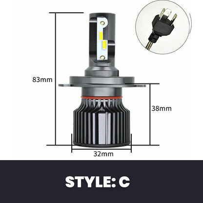 Durable and Ultra Bright Car Headlight