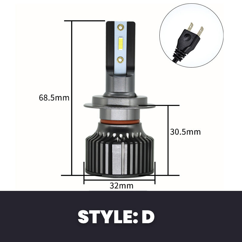 Durable and Ultra Bright Car Headlight