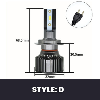 Durable and Ultra Bright Car Headlight
