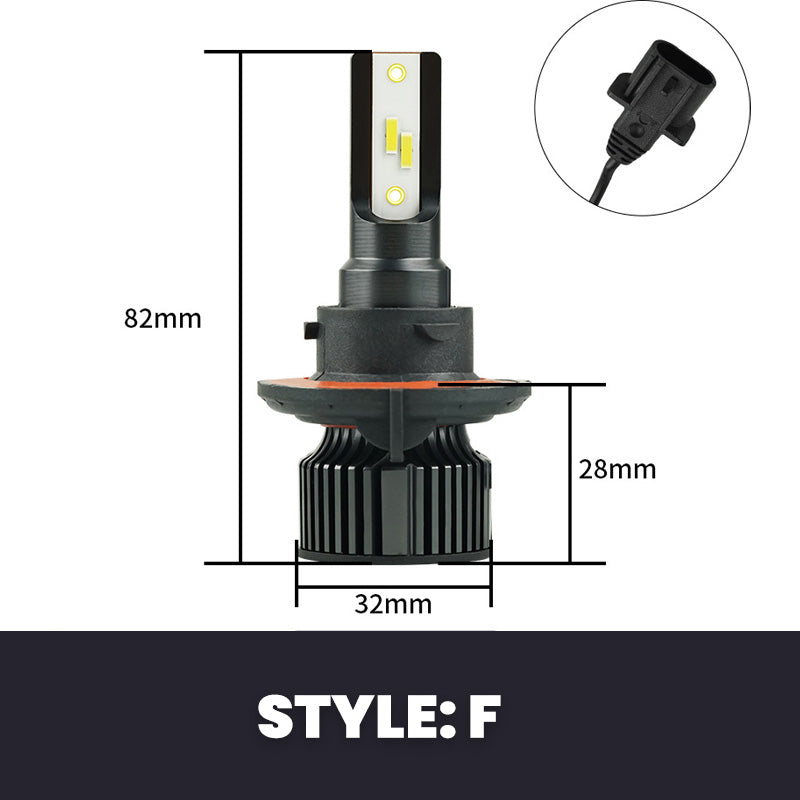 Durable and Ultra Bright Car Headlight