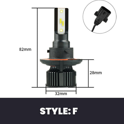 Durable and Ultra Bright Car Headlight