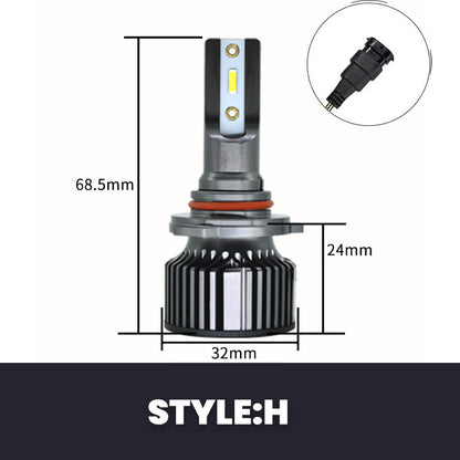 Durable and Ultra Bright Car Headlight