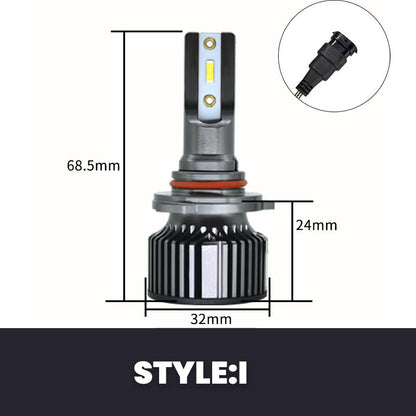 Durable and Ultra Bright Car Headlight