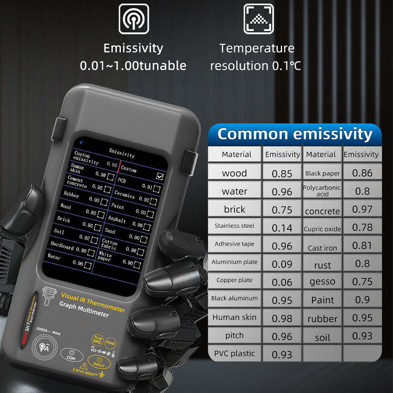 Infrared Thermal Imaging SH7 Touchscreen High-Precision Circuit Tester