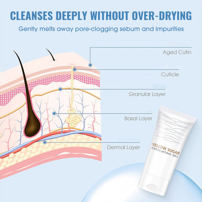 🔥🧖‍♀️ Gentle Deep Cleansing Exfoliating Gel 💕✨ Last Day 50% Off! Smooth skin, unclog pores, daily glow boost.