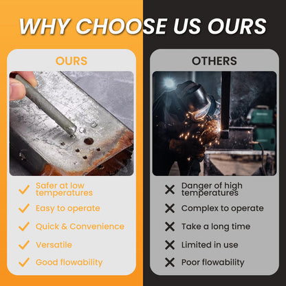 🔥 Low-Temperature Repair Welding Rods for DIY Metal Projects