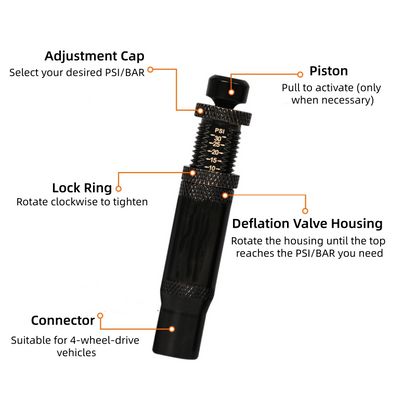 Adjustable Auto-Stop Tire Deflator Kit - 4PCS/Set