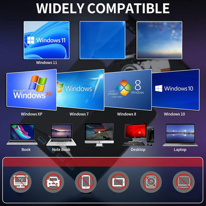 7-in-1 USB 3.0 Type-C External DVD Drive