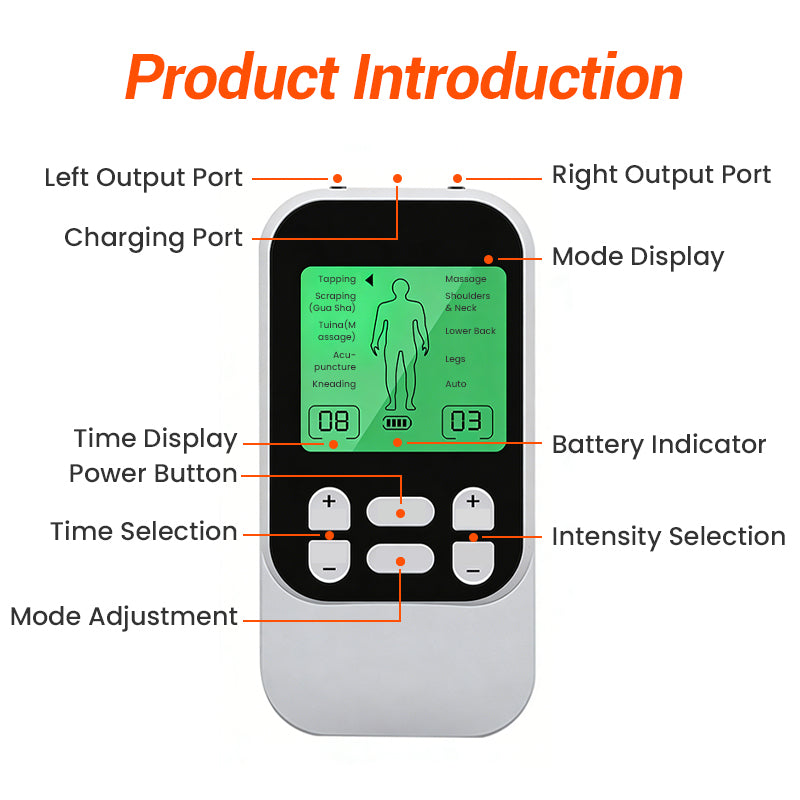 Dual-Channel TENS Massager – 10 Modes & Portable Relief