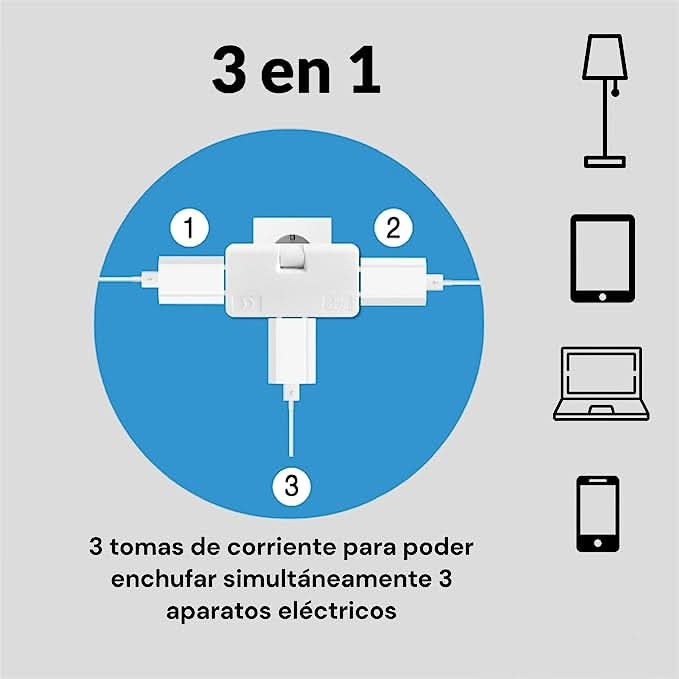 180° rotatable 3-way socket