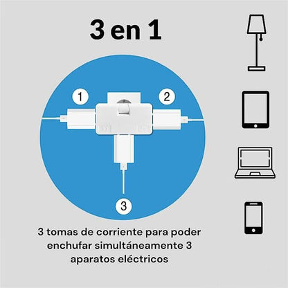180° rotatable 3-way socket