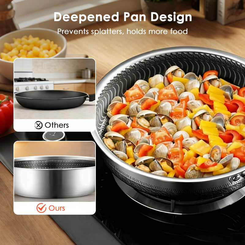 🍳🔥 Honeycomb Non-Stick Stainless Steel Frying Pan ⚡🧊 Even Heating, Oil-Free Healthy Cooking, Induction Compatible, Durable & Easy Clean for Daily Kitchen Use