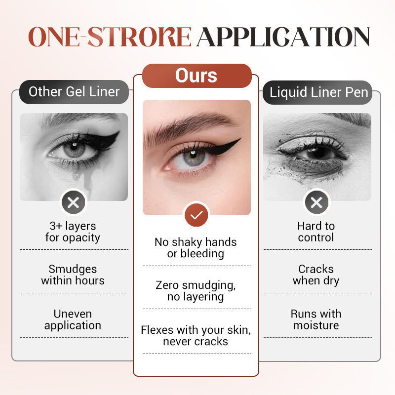 ✍️💧 24HR Waterproof Gel Eyeliner ✨⏳ 60% OFF + BUY 1 GET 1 FREE! Smudge-proof & humidity-resistant. Intense pigment, easy-glide tip. Perfect for beach days, travel, or all-day wear. Grab it!