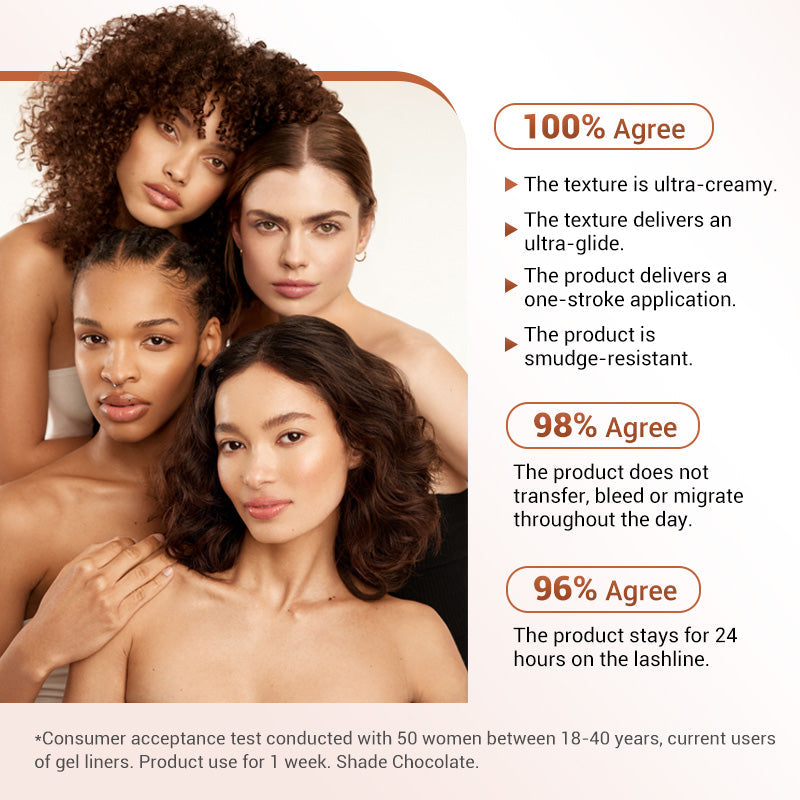 ✍️💧 24HR Waterproof Gel Eyeliner ✨⏳ 60% OFF + BUY 1 GET 1 FREE! Smudge-proof & humidity-resistant. Intense pigment, easy-glide tip. Perfect for beach days, travel, or all-day wear. Grab it!