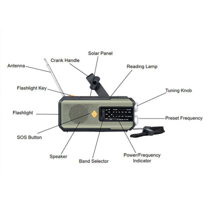 📻50% OFF NOW! Solar Hand-Crank Emergency Weather Radio – FM AM NOAA Survival Radio with LED Flashlight & Phone Charger, Portable Emergency Radio for Camping Storm Outdoor Survival