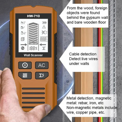 Multifunction Wall Scanner with LCD Display