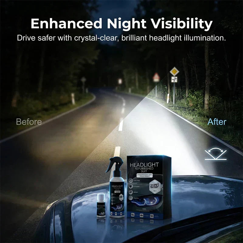 🚗50% OFF NOW!!🔆Professional Car Headlight Restoration Kit🫧 – Removes yellowing & scratches, restores clarity & UV protection – easy DIY solution ✨