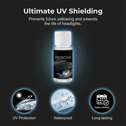 🚗50% OFF NOW!!🔆Professional Car Headlight Restoration Kit🫧 – Removes yellowing & scratches, restores clarity & UV protection – easy DIY solution ✨