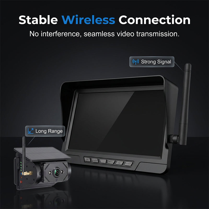 Reverse With Confidence Instantly! Solar No-Wire HD Backup Camera