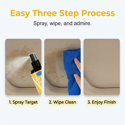 🔥Limited Time Promotion 50% OFF🔥Deep Cleaning Car Roof Cleaner