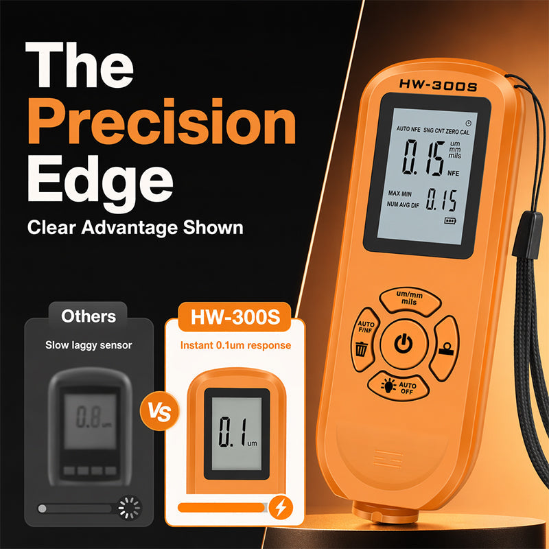 Digital Coating Thickness Gauge