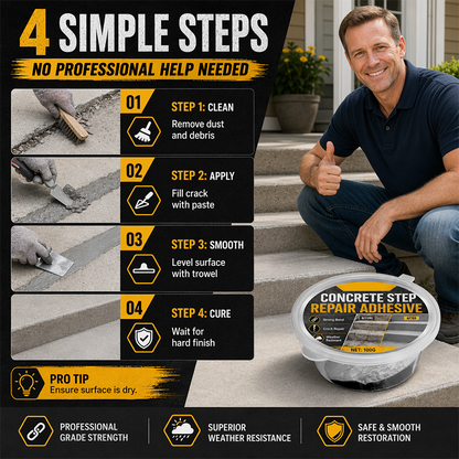 Concrete Step Repair Adhesive🛠️