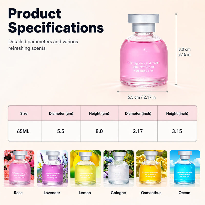 🎁2026 New Arrivals 50% OFF💥Long Lasting Car Perfume, Mild Natural Fragrance Auto Air Freshener, Effective Odor Eliminator, Compact Decorative Car Scent for Dashboard