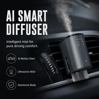 Smart Automatic Car Aromatherapy Diffuser