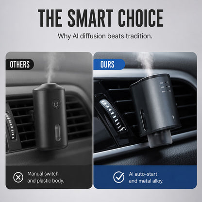 Smart Automatic Car Aromatherapy Diffuser