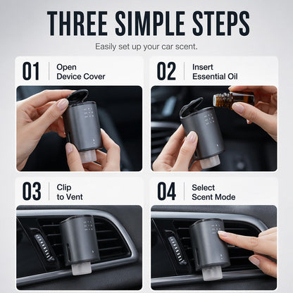 Smart Automatic Car Aromatherapy Diffuser