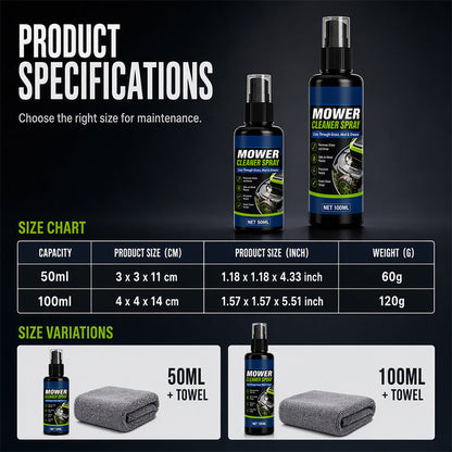 Heavy Duty Mower Cleaner Degreaser
