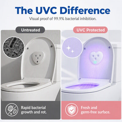 Smart UVC Toilet Sterilizer Light