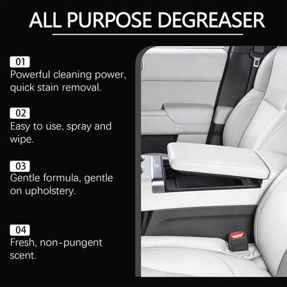 🎉 2026 Sale — Over 27,300 Sold!🧴 Multi-Purpose Degreaser Spray For Home & Car Cleaning ✨