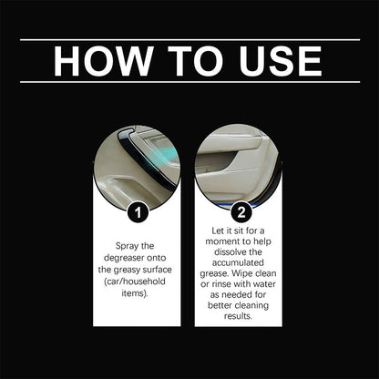 🎉 2026 Sale — Over 27,300 Sold!🧴 Multi-Purpose Degreaser Spray For Home & Car Cleaning ✨