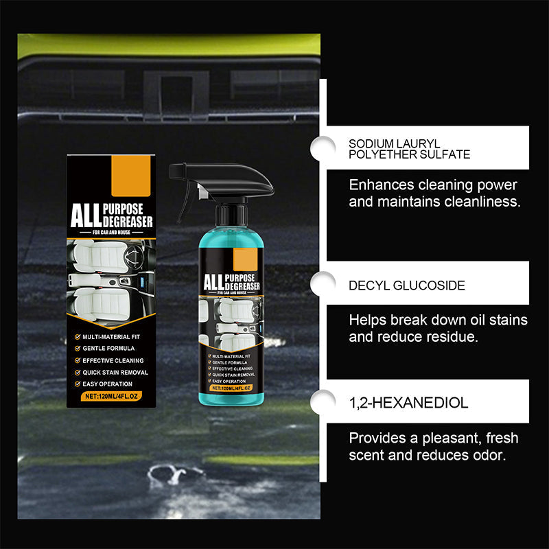 🎉 2026 Sale — Over 27,300 Sold!🧴 Multi-Purpose Degreaser Spray For Home & Car Cleaning ✨
