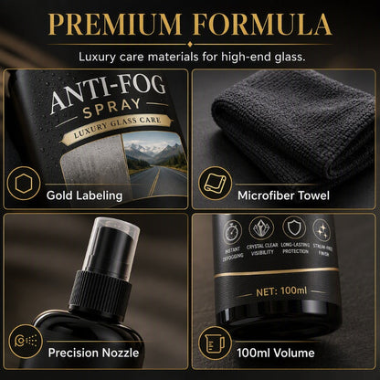 Car Glass Anti-Fog Spray for Clear Visibility