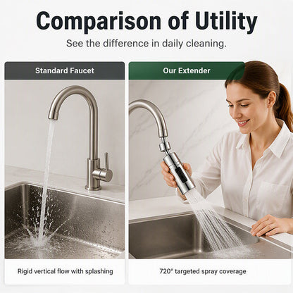 Universal Rotating Kitchen Faucet Nozzle