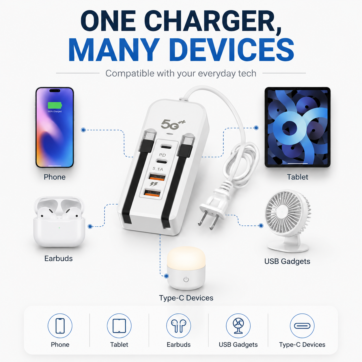 Multi-Port USB Desktop Charging Station