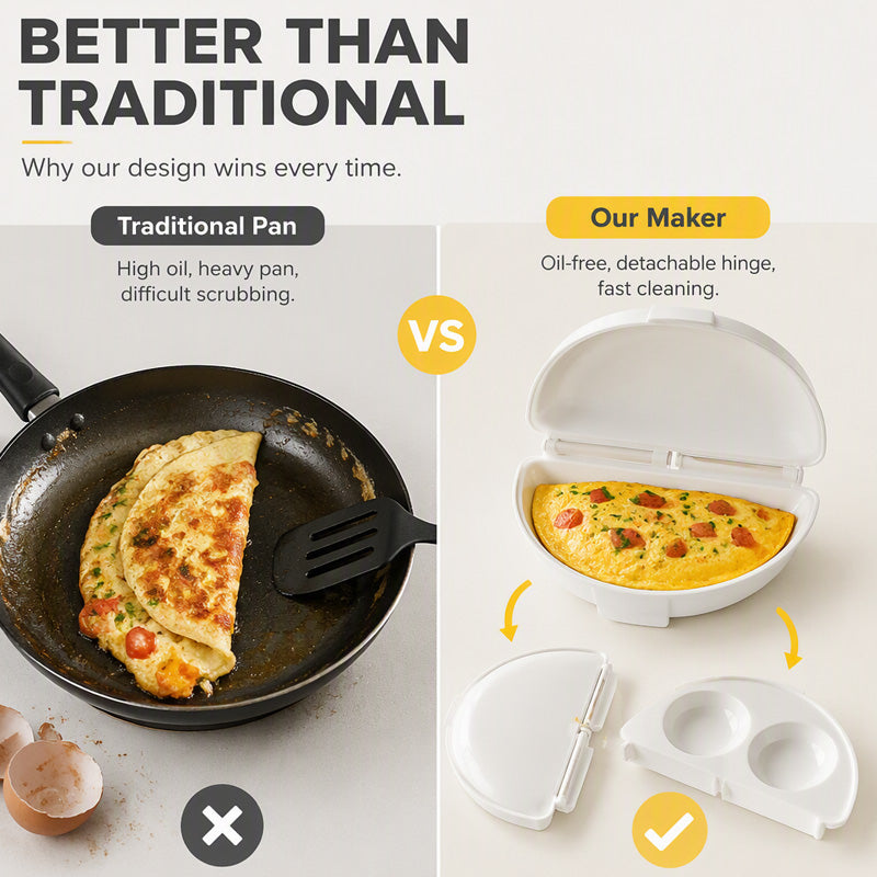 🍳 2-in-1 Microwave Omelet & Egg Cooker