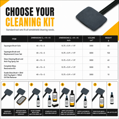🚗40% OFF NOW! Careluxpro Car Windshield Cleaning Brush – Extended Long Handle Double-Sided Window Cleaner, Reach Deep Corners, 4 Kit Options for Interior Auto Glass