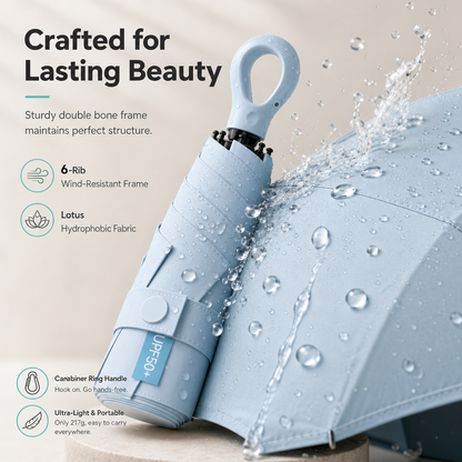 Portable 5-Fold Pocket Sun and Rain Umbrella