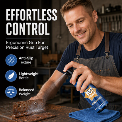 Rust Remover Spray and Protective Metal Rust Converter