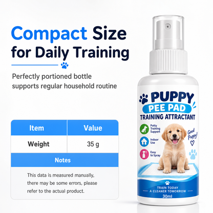 Puppy Potty Training Aid