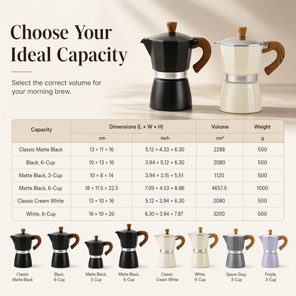 Classic Italian Moka Pot for Home Use