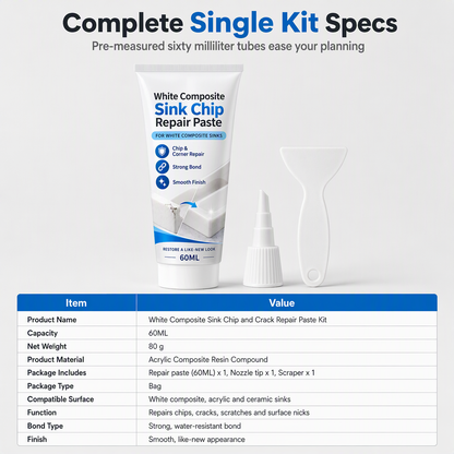 White Composite Sink Corner Repair Paste