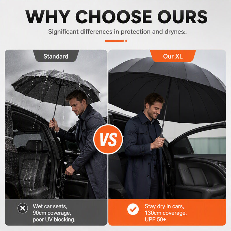 ⏳🔥LIMITED-TIME 50% OFF! ⏰💨 Extra Large Windproof Folding Umbrella – Big Canopy, Reinforced, UV Protect ☔✨