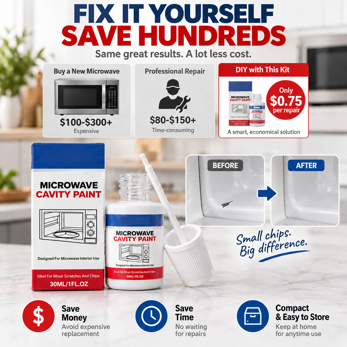 Microwave Cavity Paint – High-Gloss White Microwave Interior Repair Paint With Built-In Brush