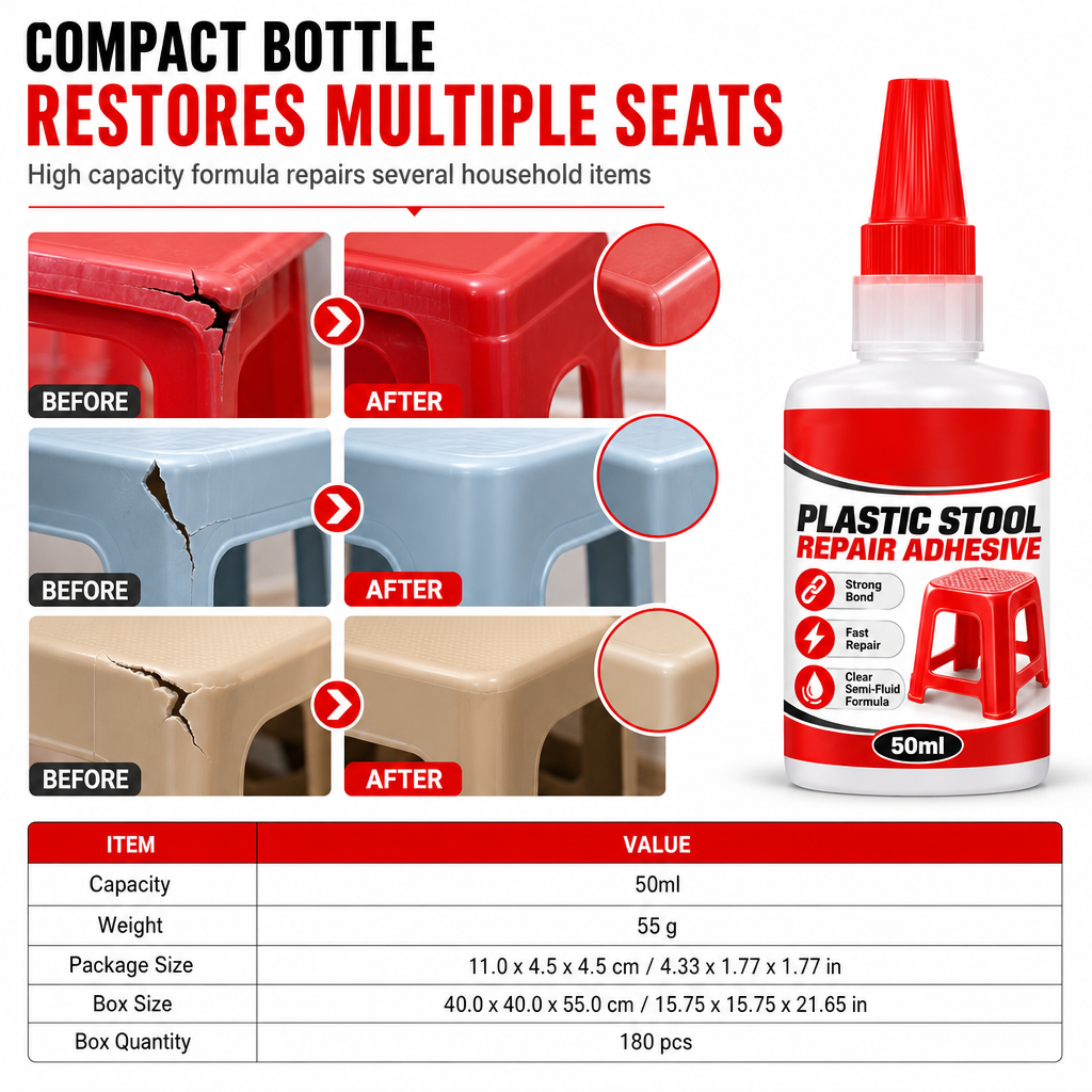 Repair Plastic Cracks Instantly! Clear Adhesive