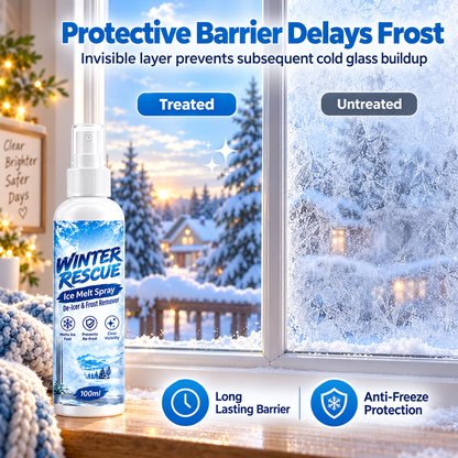 Efficient Deicing and Defrosting Spray for Quick Ice Removal