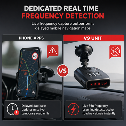 V9 Car Detector Mobile Detection Device for Vehicles